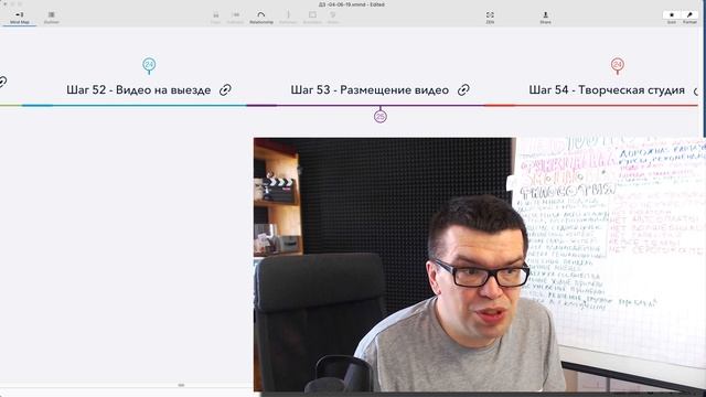 Шаг 52 - Видео на выезде в кафе, на отдыхе или у клиента смотреть онлайн