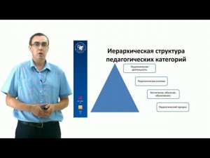 ИПО Насибуллов Р. Р. - Категориальный аппарат педагогики. Лекция 2