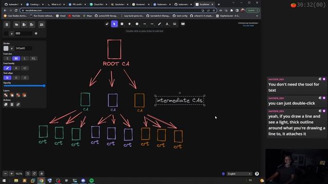 ???? Learning Certs (PKI) - Sunday, October 9, 2022, 12:11:07PM EDT смотреть онлайн