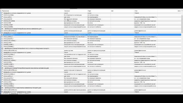 Презентация робота для торговли от уровней BetaLevel смотреть онлайн