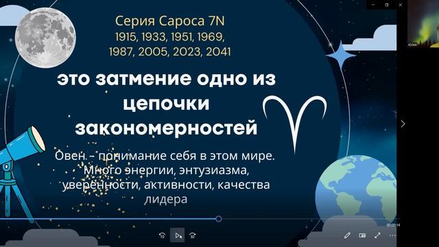 Новолуние и затмение 20.04.2023, страстное, глубокое смотреть онлайн