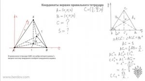 Задача C2: координаты вершин тетраэдра