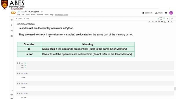 Operators in Python | Part2 | ABES Engineering College, Ghaziabad