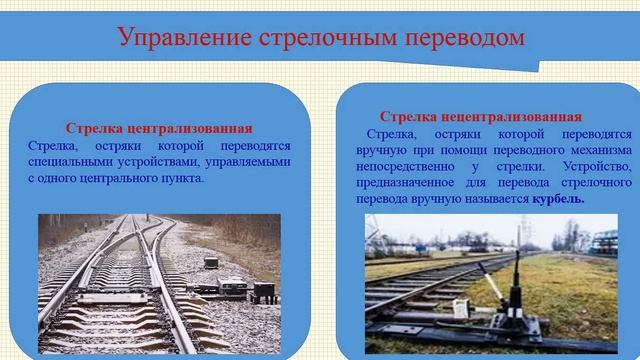 Видеоурок: Стрелочные переводы смотреть онлайн