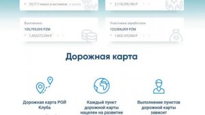 О Рой Клубе, народной криптовалюте PRIZM, парамайнинге, паратаксе, платформе SIGEN