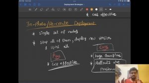 Deployment Strategies (Blue-Green, Canary, Rolling, Recreate) - Software Engineering