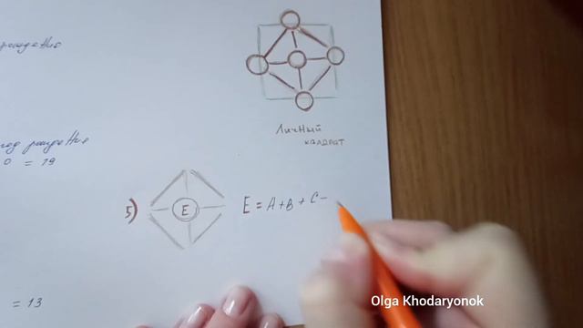 Как считать Матрицу Судьбы.  Самостоятельный расчет Матрицы судьбы. Основные энергии.