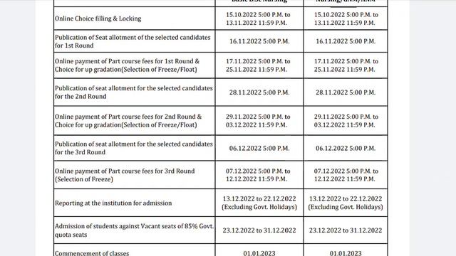 Odisha 2nd round seat freeze and float 2022 | Odisha nursing admission 2022#nursing#anm#gnm