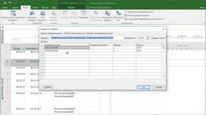 Обзор программы Microsoft Project
