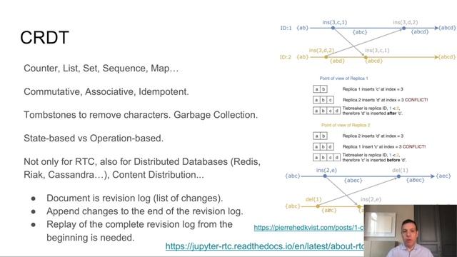 JupyterCon 2020 - Jupyter Realtime Collaboration смотреть онлайн
