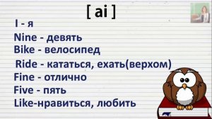 Урок 6. Английский язык для школьников. 2 класс