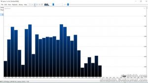 Зачем слышать столь тихие звуки при проверке слуха.  Аудиометрия. Практика. Исправления слуха