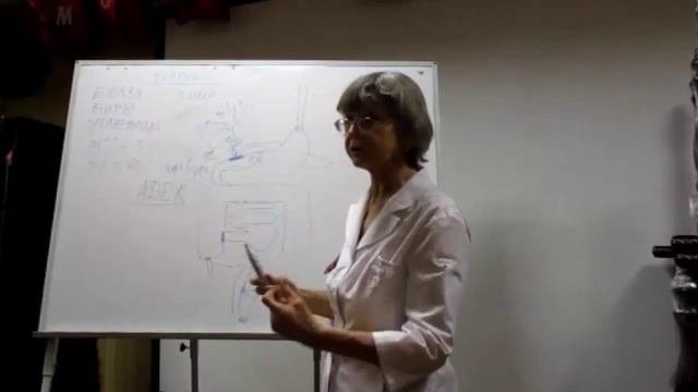 немного знаний о своем  здоровье