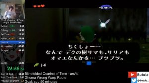 Blindfolded Speedrun: Zelda Ocarina of Time - Any% [Former WR]