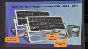 Эйфория, разочарования и реалии зелёной энергетики.