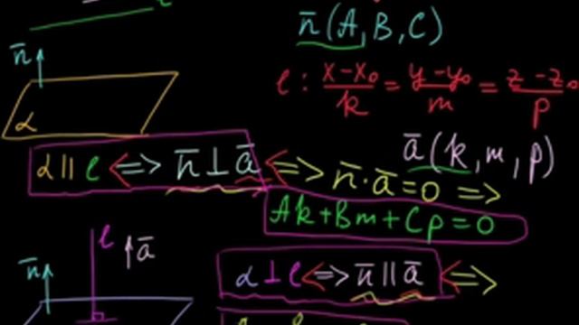 §60 Условия параллельности и перпендикулярности прямой и плоскости