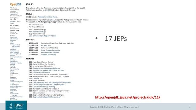 What's New in Java 11