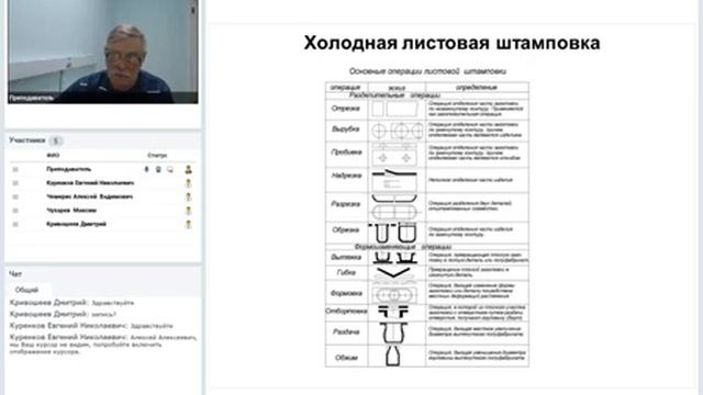 Материаловедение и технология конструкционных материалов. Лекция. проф. Д.Н. Новиков А.А.