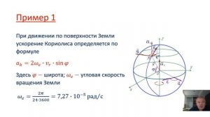 Ускорение Кориолиса