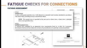 Fatigue checks for Steel connections