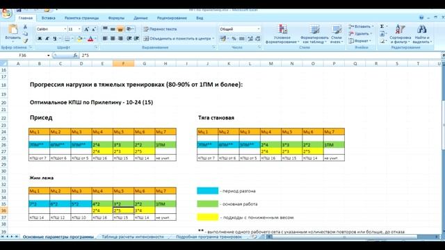 HFT_тренинг по Прилепину.