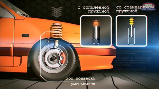 НЕ НАДО ТАК ДЕЛАТЬ!!!! Колхозный тюнинг, пилим пружины, занижаем авто! смотреть онлайн