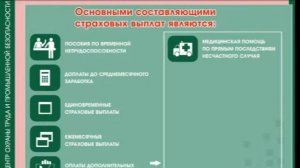 Вводный инструктаж по охране труда