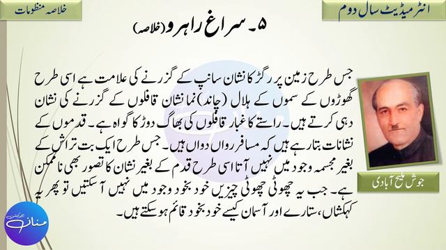 F.A/ F.Sc Urdu Nazm 4, 5, 6 ( اسلامی مساوات، سراغ راہرو، آدمی ) | Khulasa | смотреть онлайн