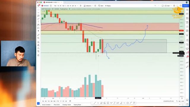 Стеклянный потолок трейдера. Как пробить? смотреть онлайн