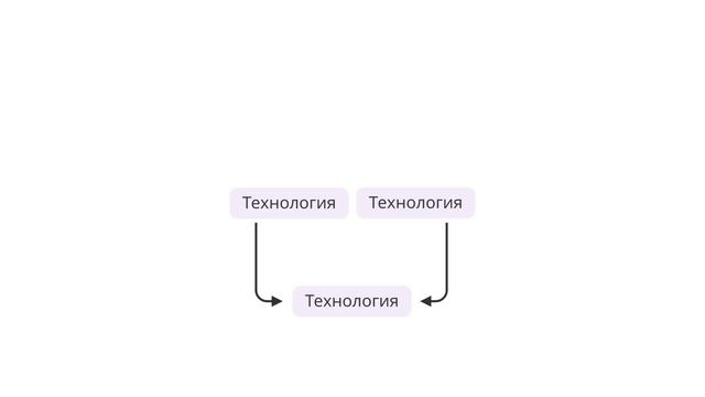 Как рождаются гениальные идеи | Дэвид Буркус смотреть онлайн