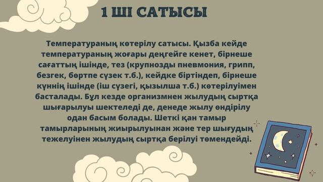 ҚЫЗБА/ПАТОФИЗИОЛОГИЯСЫ