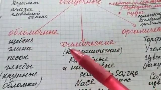 Урок 9: Химия и география. Минералы и горные породы, неорганические и органические осадочные породы