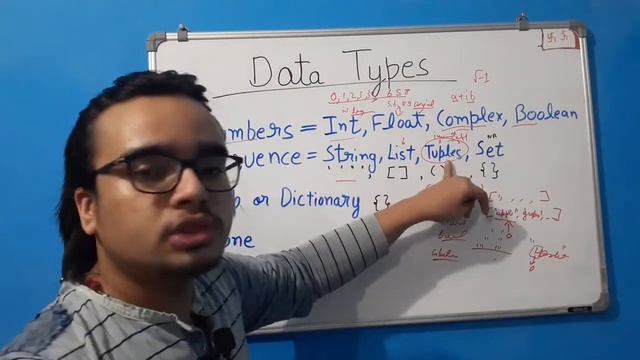Data Types in python in hindi