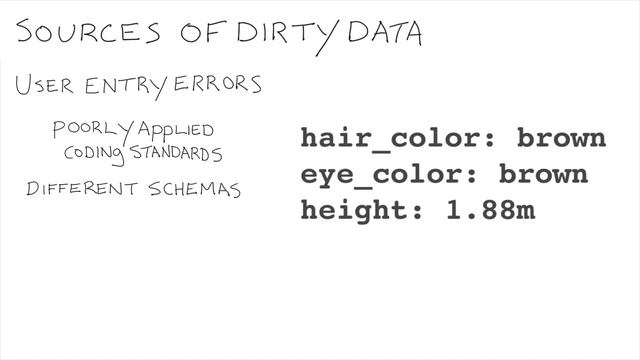 Sources of Dirty Data - Data Wranging with MongoDB