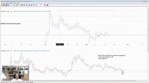Разбор сделок с Александром Герчиком
