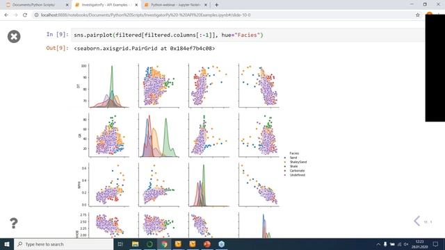 Extending Petrel with Python for G&G, RE and Data Science смотреть онлайн