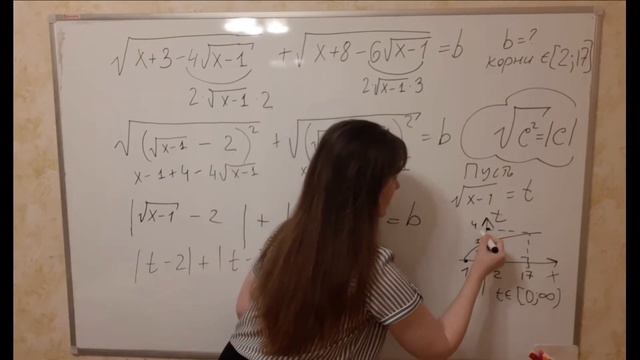 "ТАЗИК" или "КОРЫТЦЕ". Сумма модулей линейного икса с ПАРАМЕТРОМ на ЕГЭ.