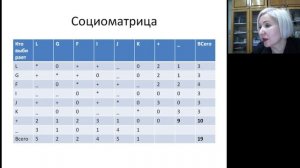 Методология социологического исследования (ч. 2)