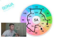 ЭЙ ДИДЖЕЙ, Сведение по ТОНАЛЬНОСТИ в REKORDBOX/микширование в тональности