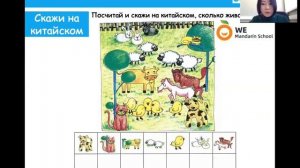 Китайский язык для детей. Урок 1 (часть 1) 1 класса от Orange-kit