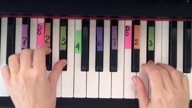 Песня куклы из игры в кальмара-как научиться играть пианино