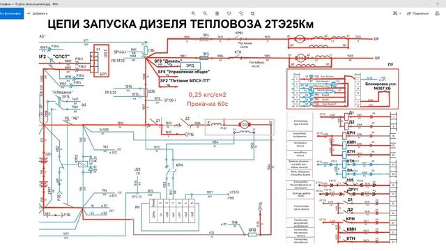 Обороты запуска дизеля. Обороты запуска дизеля