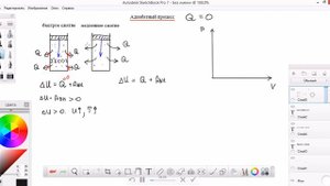 адиабата и изотерма