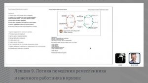 7.9. Логика поведения ремесленника и наемного в кризис | Онлайн-курс «Общая теория богатства»