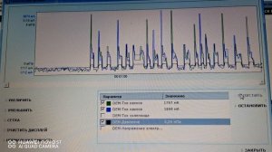 параметры работы нового насоса халдекс 3 вольво