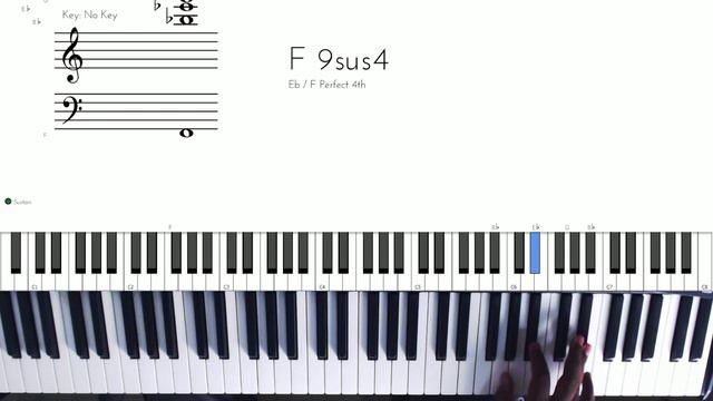 Gospel Piano Tutorials  Learn These Advanced Gospel Piano Chords