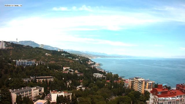 Вебкамера "Дубна". Запись 13.06.2016 13:00:02 смотреть онлайн