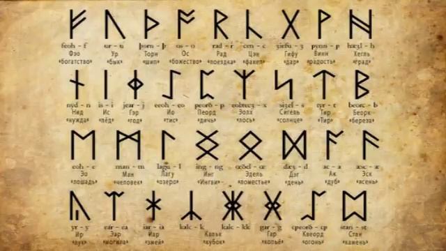 Руническая письменность; социосемиотика (рассказывает Фёдор Успенский) смотреть онлайн