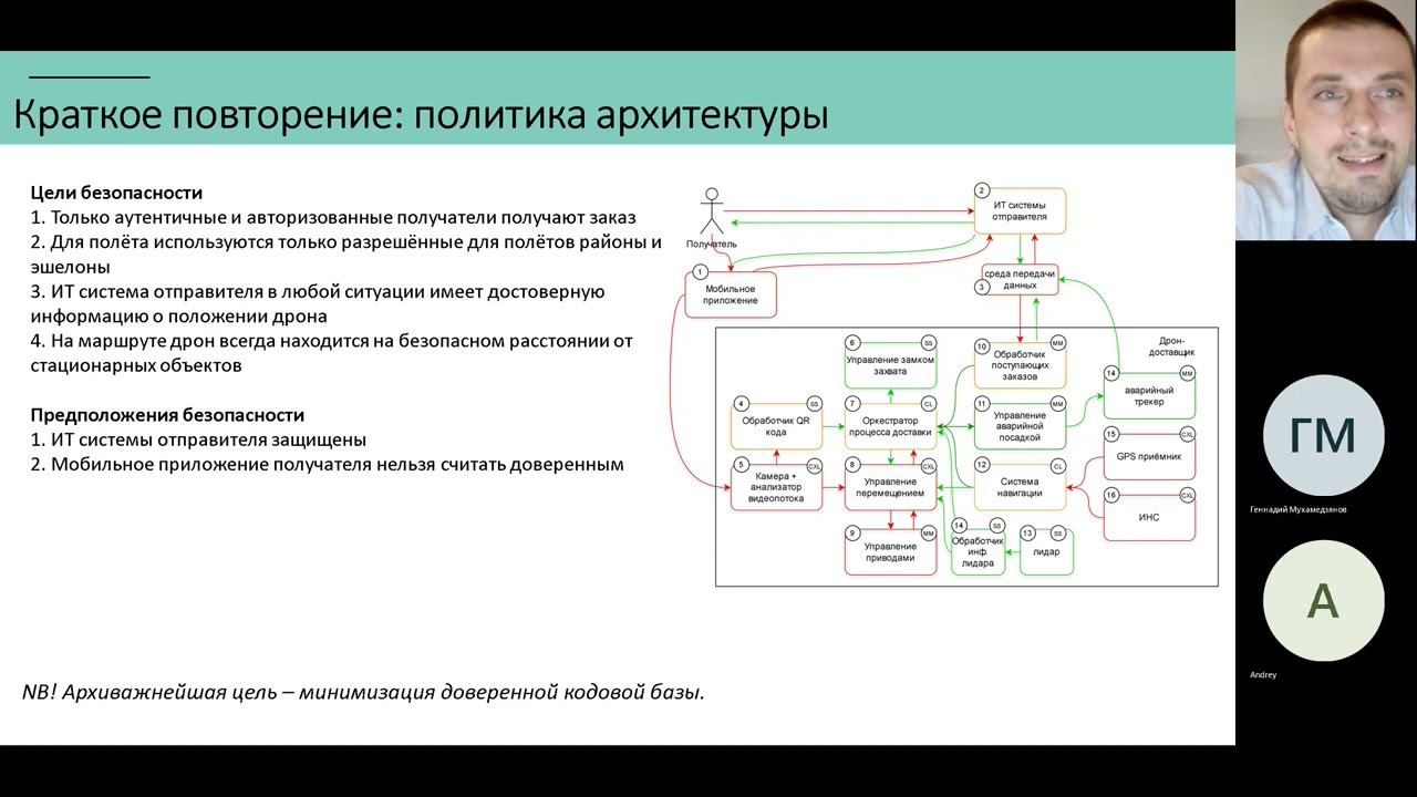 Занятие 2/3. Разбор домашних работ (дз1). Ключевые технологии учебной инфраструктуры