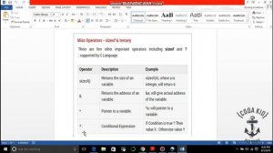 Tutorial 11 | Misc Operators | ?: operator | C programming